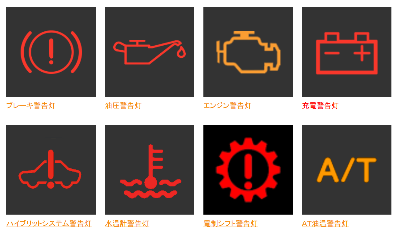 ブレーキ警告灯、油圧警告灯、エンジン警告灯、充電警告灯、水温警告灯、トランスミッション警告灯など、車の異常を知らせる代表的な警告灯アイコンの一覧